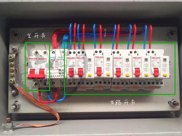 家庭电路布局各回路用什么开关电线选多大开关选多大