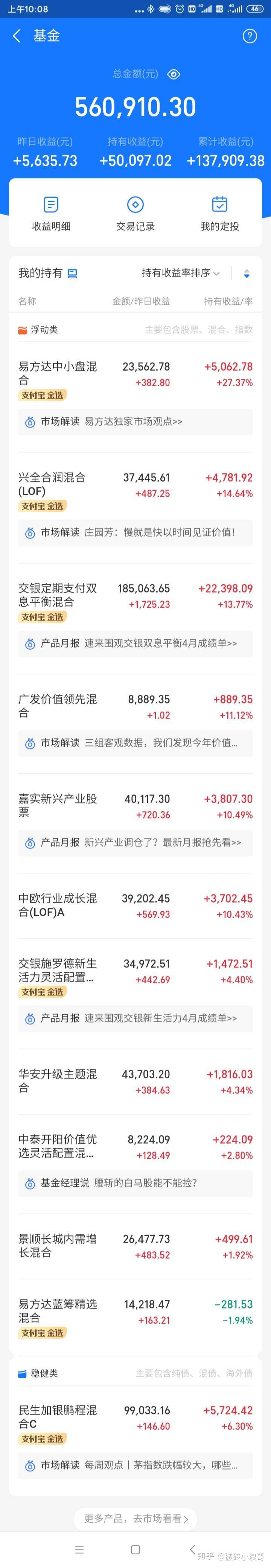 56万基金实盘更新515昨日收益5635元