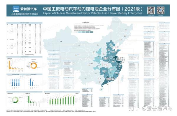 爱普搜 | 2021版六大汽车产业布局图印刷版重磅上线