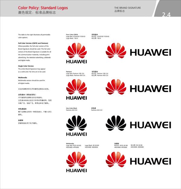 经典案例分享—华为品牌形象手册