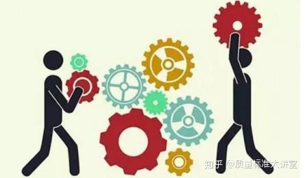 标准化都有哪些内容?听听质量标准大讲堂的讲述