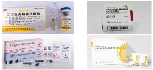 国门:截止目前,成都生物制品研究所生产的乙型脑炎减毒活疫苗