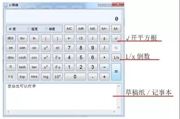 计算器各按键什么意思?