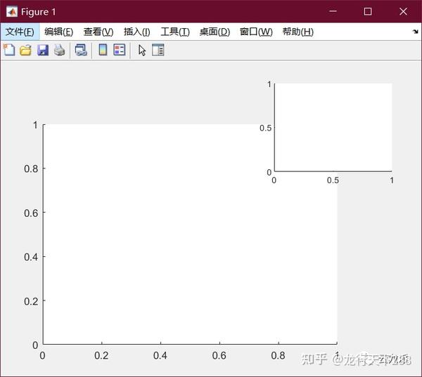 MATLAB绘制局部放大图含源程序 知乎