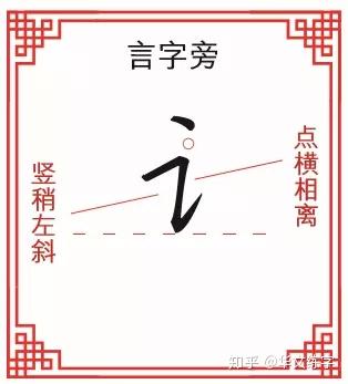 华文练字—知识小课堂之言字旁与口字旁