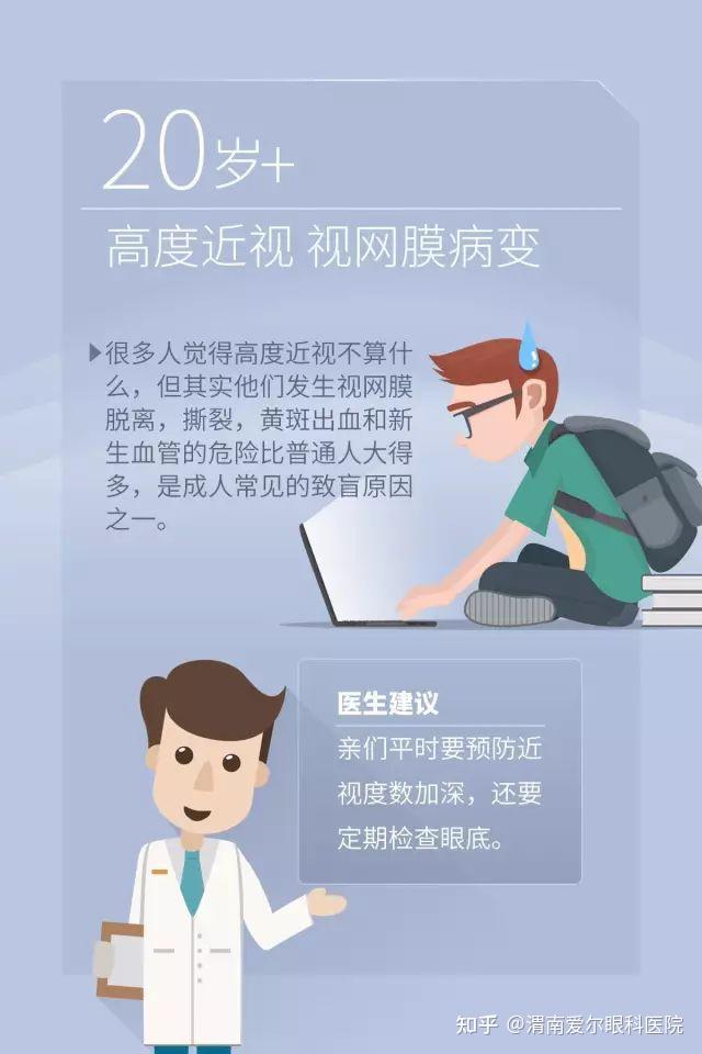 眼科疾病科普大全你一生中都可能遇到的眼病有哪些
