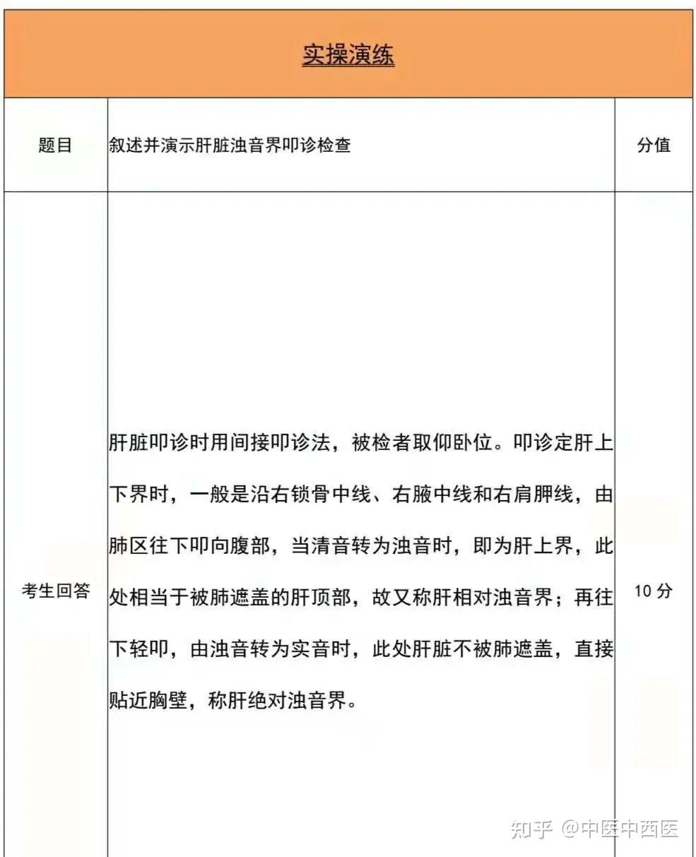 2.参考答案叙述并演示肝脏浊音界叩诊检查1.