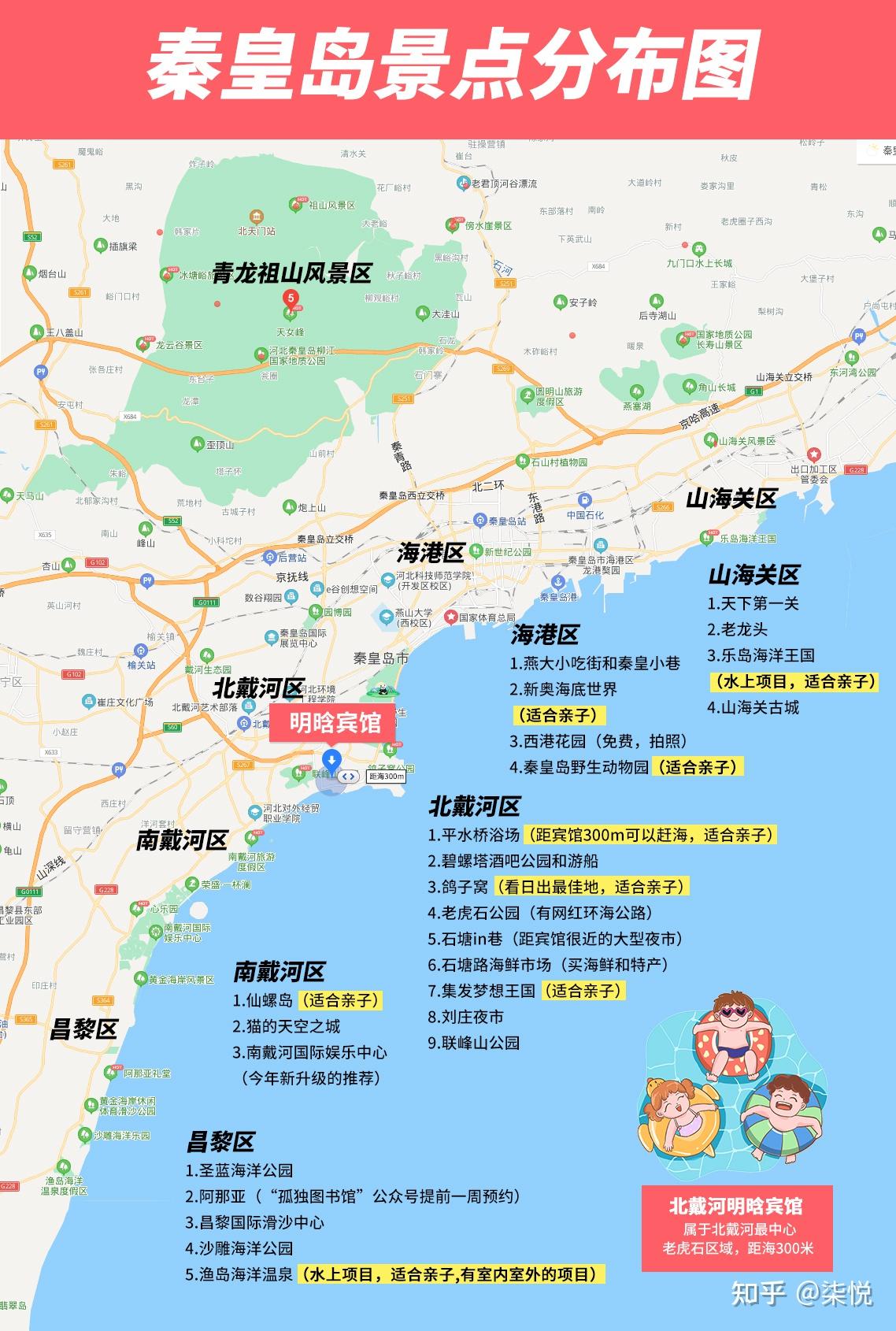 北戴河旅游丨秦皇岛景点分布图住宿