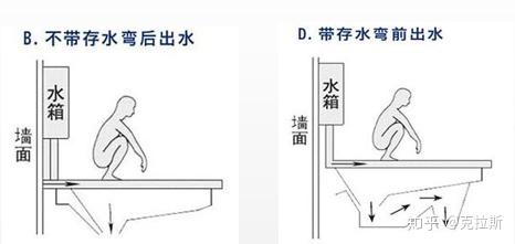 2021年618马桶大全:附马桶/智能马桶/智能马桶盖/蹲便器选购攻略