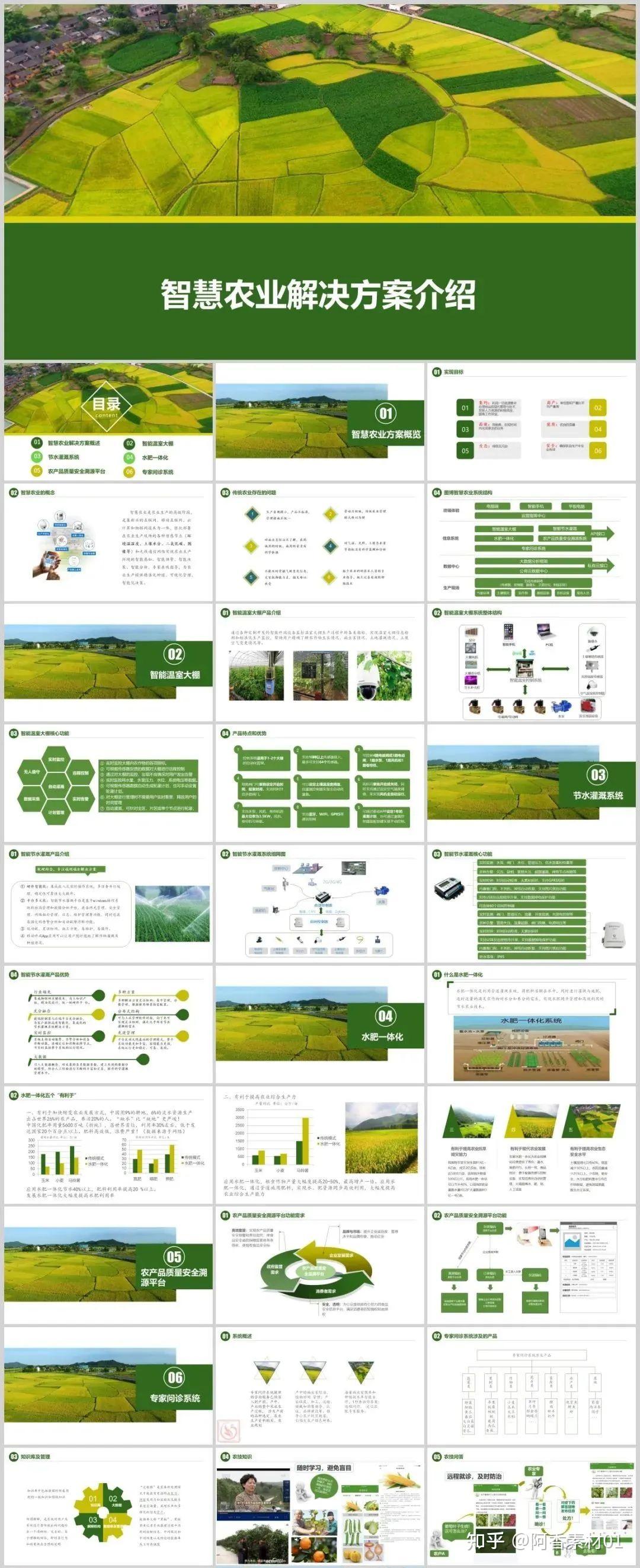 653期智慧农业ppt模板可编辑