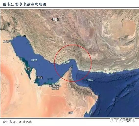 霍尔木兹海峡是连接波斯湾和阿曼湾的一条狭窄海峡,是波斯湾通往印度