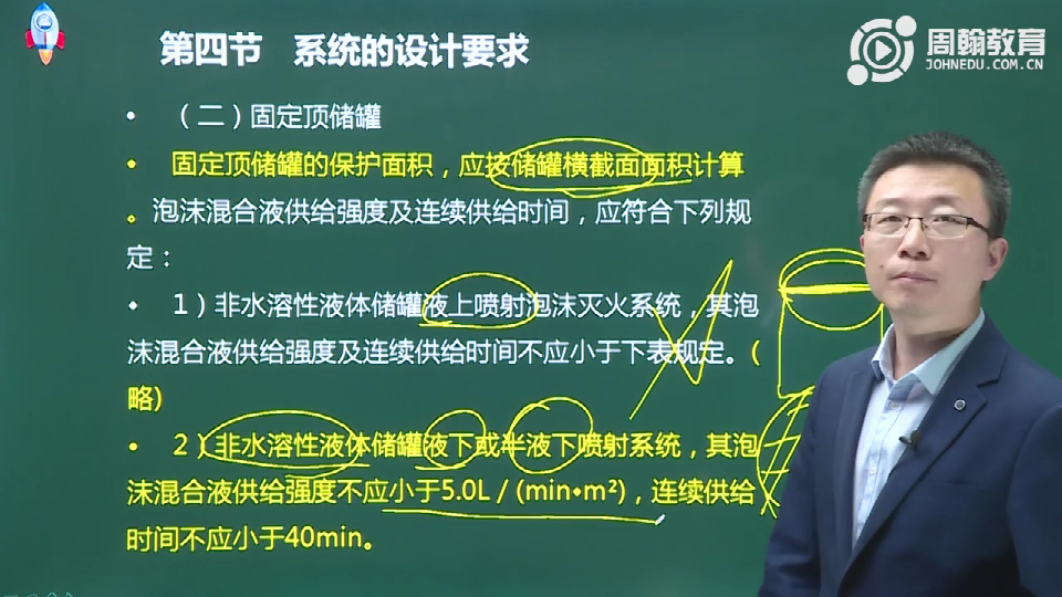 宿吉南老师视频讲解消防工程师知点:泡沫灭火系统之固定顶储罐
