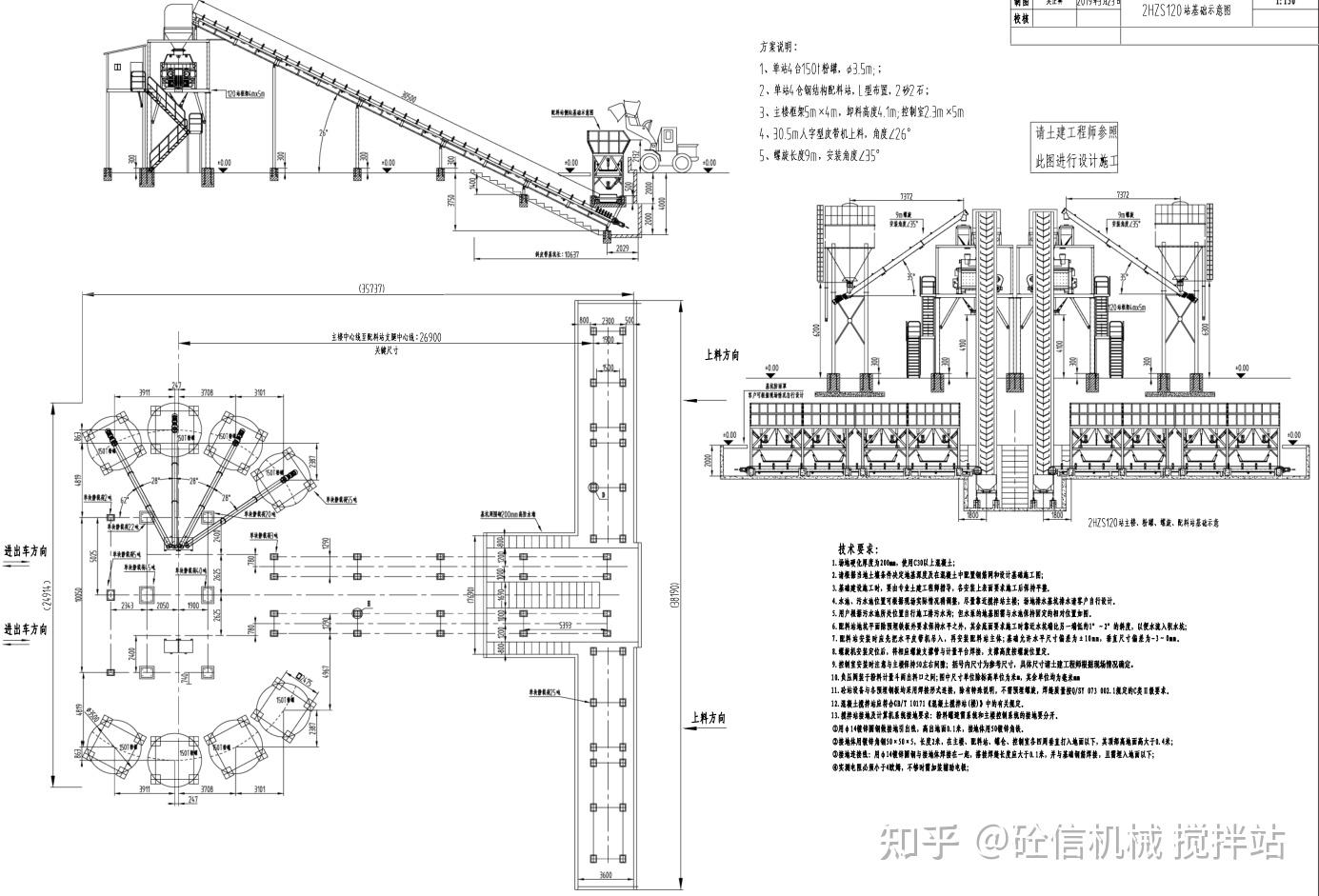 hzs120混凝土搅拌站基础图