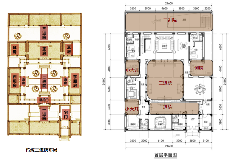 天津竟然还有纯正的四合院一套至少2000多万买不起也值得看