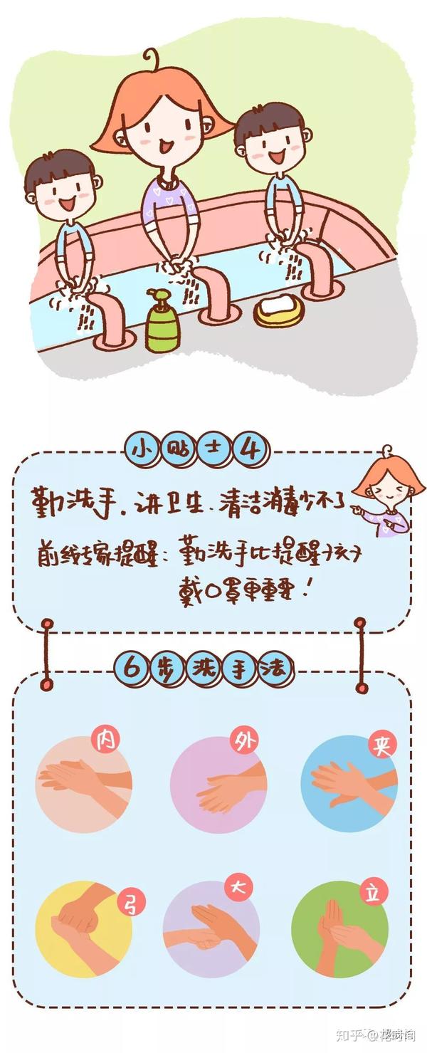 湖北妈妈画给孩子的疫情预防小贴士:这件事比提醒戴口罩更重要