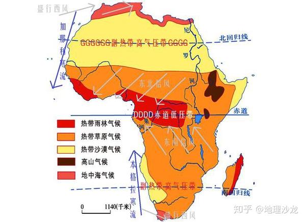 非洲的气候,南北对称的气候分布特征,面积巨大的热带沙漠气候