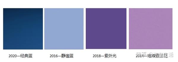 一张车图引发的蓝紫之争刷爆网络原来这颜色大有来头