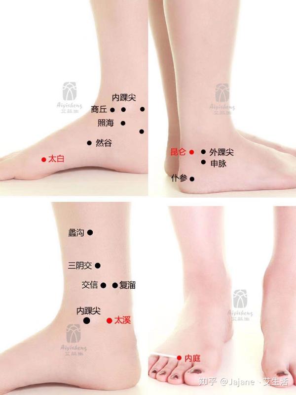 养生必"养脚",脚上哪些穴位很重要,它们的作用是什么?
