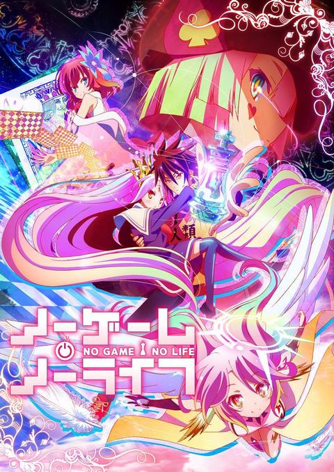 怎么评价动画《游戏人生》(no game, no life)?