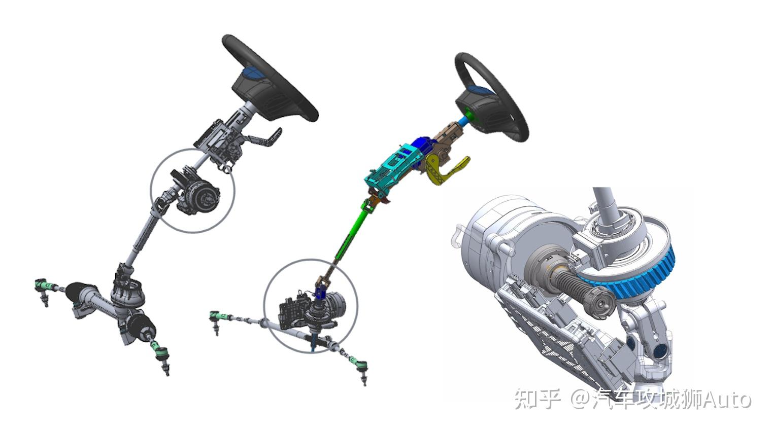 转向原理篇看看各种转向系统是怎么工作的
