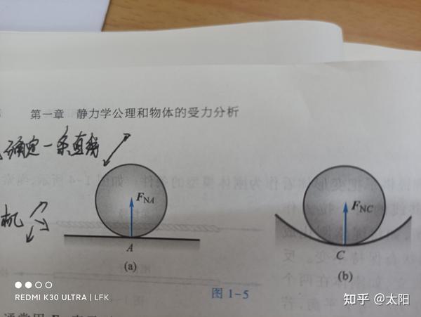 第一章静力学公里和物体受力分析