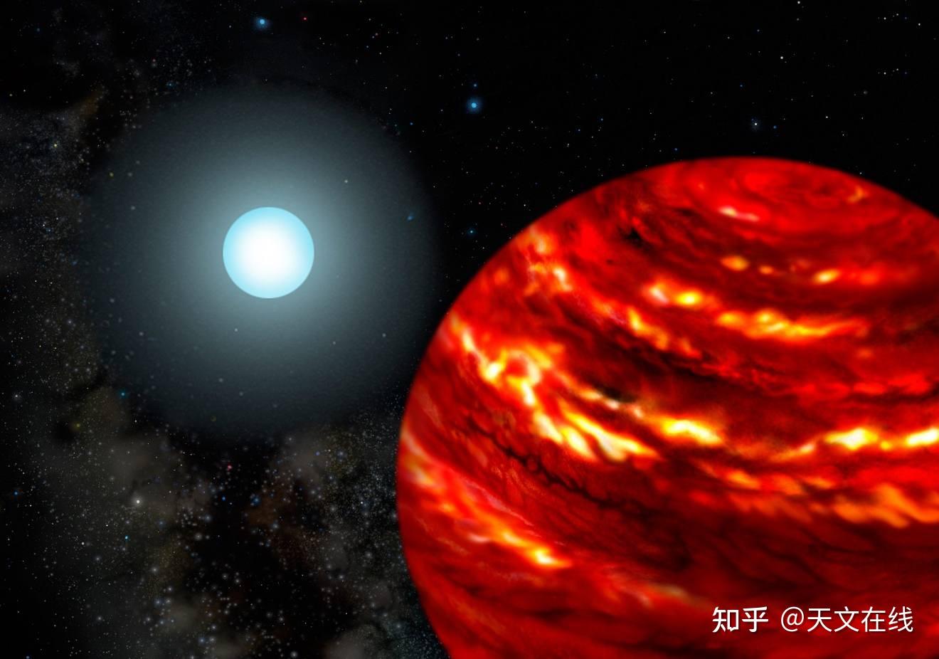 天文学家首次展示了一颗类日恒星周围行星的直接图像