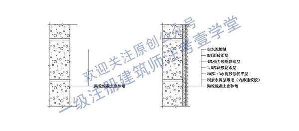 了解一级注册建筑师技术作图中的构造墙面构造