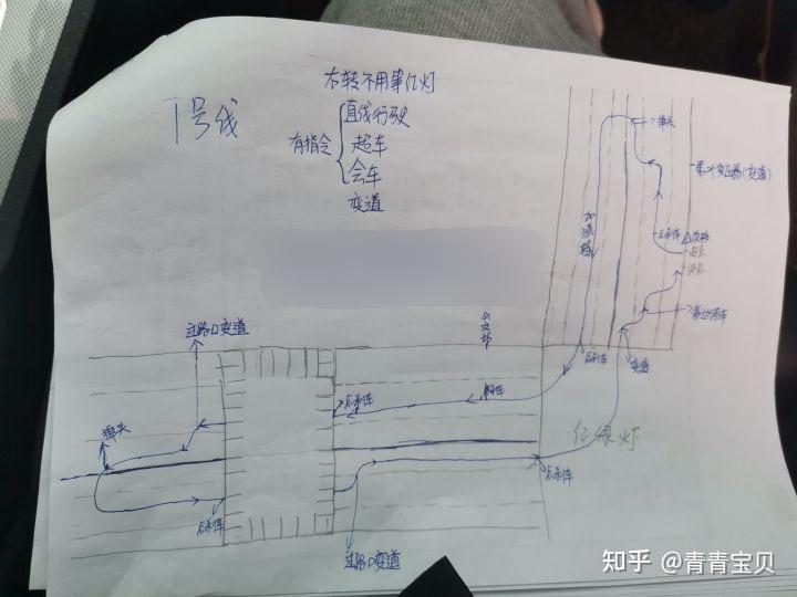 科三汤阴考场三条路线