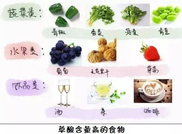 过来人告诉你:肾结石患者如何饮食对排出结石有利?