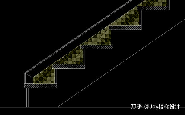 实木楼梯踢脚线的几种常见做法