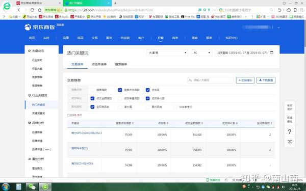 京东商智查看关键词排名 zhuanlan.zhihu.com