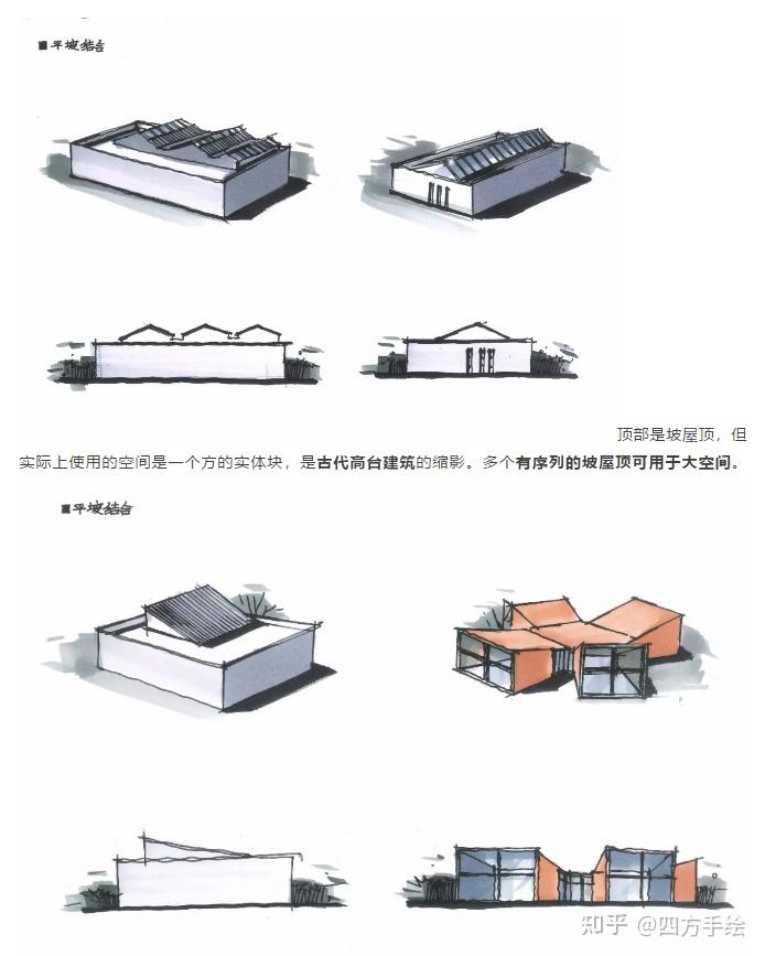 建筑学考研快题手绘技巧分析之如何做好建筑剖面空间设计