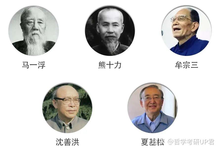 历史名师:马一浮,熊十力,牟宗三,谢幼伟,严群,沈