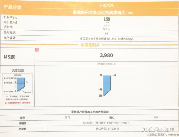 青少年近视控制镜片之豪雅新乐学