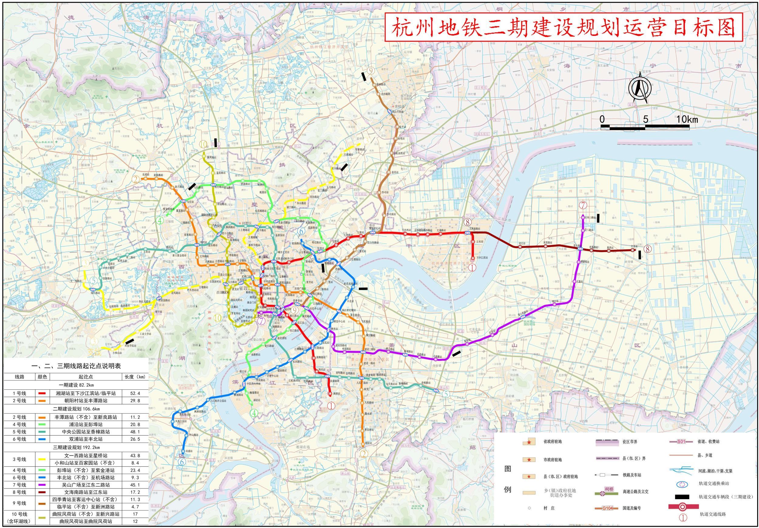 杭州地铁的三期规划,2022年亚运会前应该大部分能开通,未来几年属于