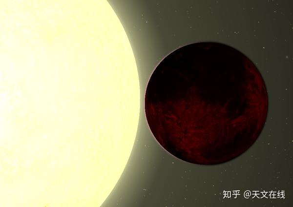 图解:天文软件 celestia 模拟的开普勒78和78b
