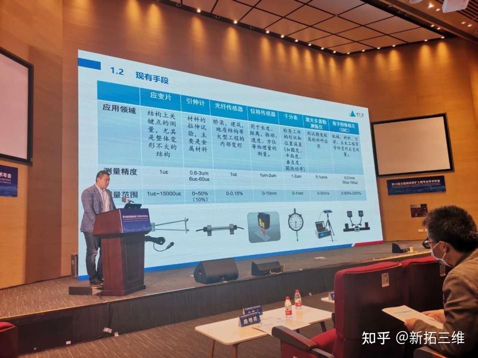 新拓三维参加采矿工程专业学术年会展示采矿工程三维全场应变数字化