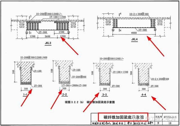 混凝土梁加固施工图表示方法 板加固施工图的表示方法 剪力墙加固