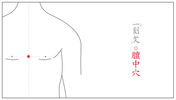 一刻艾.立夏,樱桃红熟的岁月有你