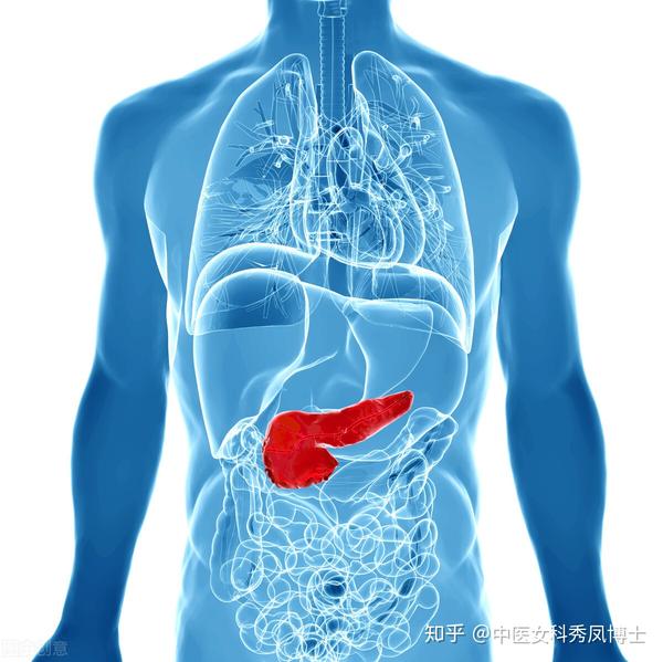 你知道胰腺癌患者都活多久吗