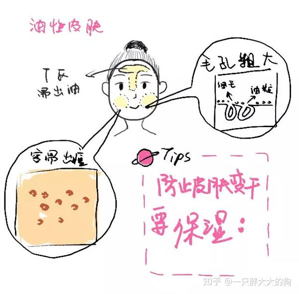 日常护肤的正确步骤_护肤正确步骤_如何正确护肤保养皮肤