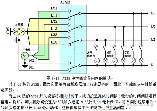 从电网接到照明线路电网一般三相四线三相五线是怎么从abc中间取火线