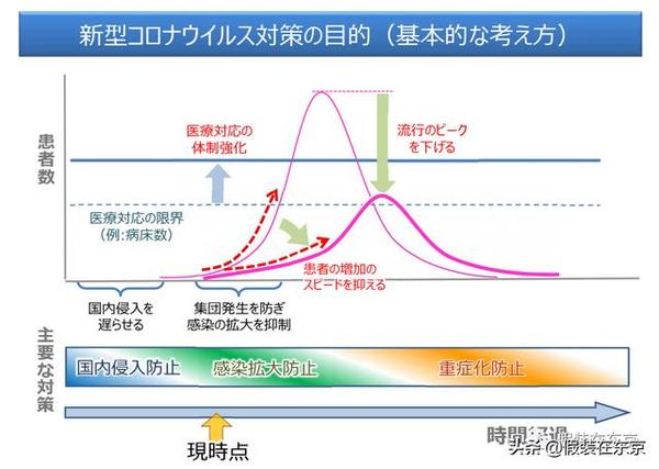 在日华人对“杨妈妈粥店”事件的看法