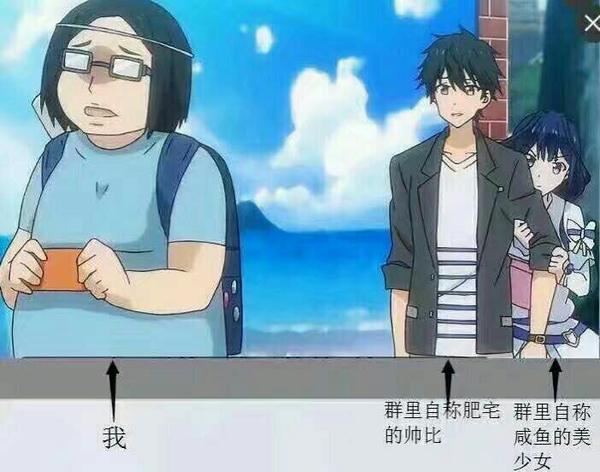 网上自称死宅的人现实中是怎么样子的呢