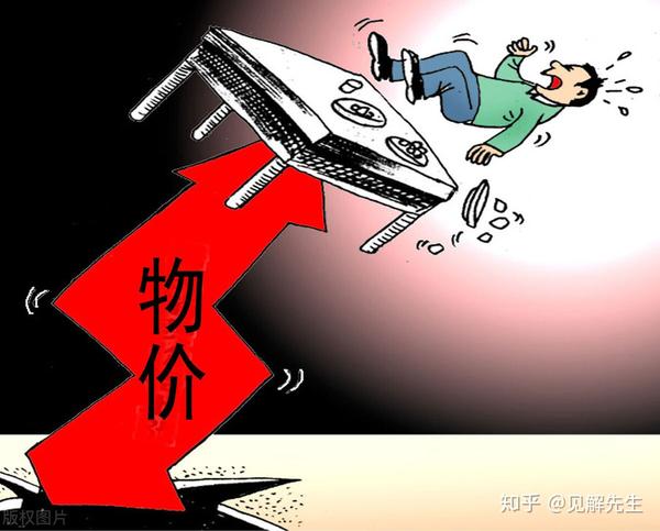 一大波史诗级的物价通胀正在路上,我们应该如何应对?