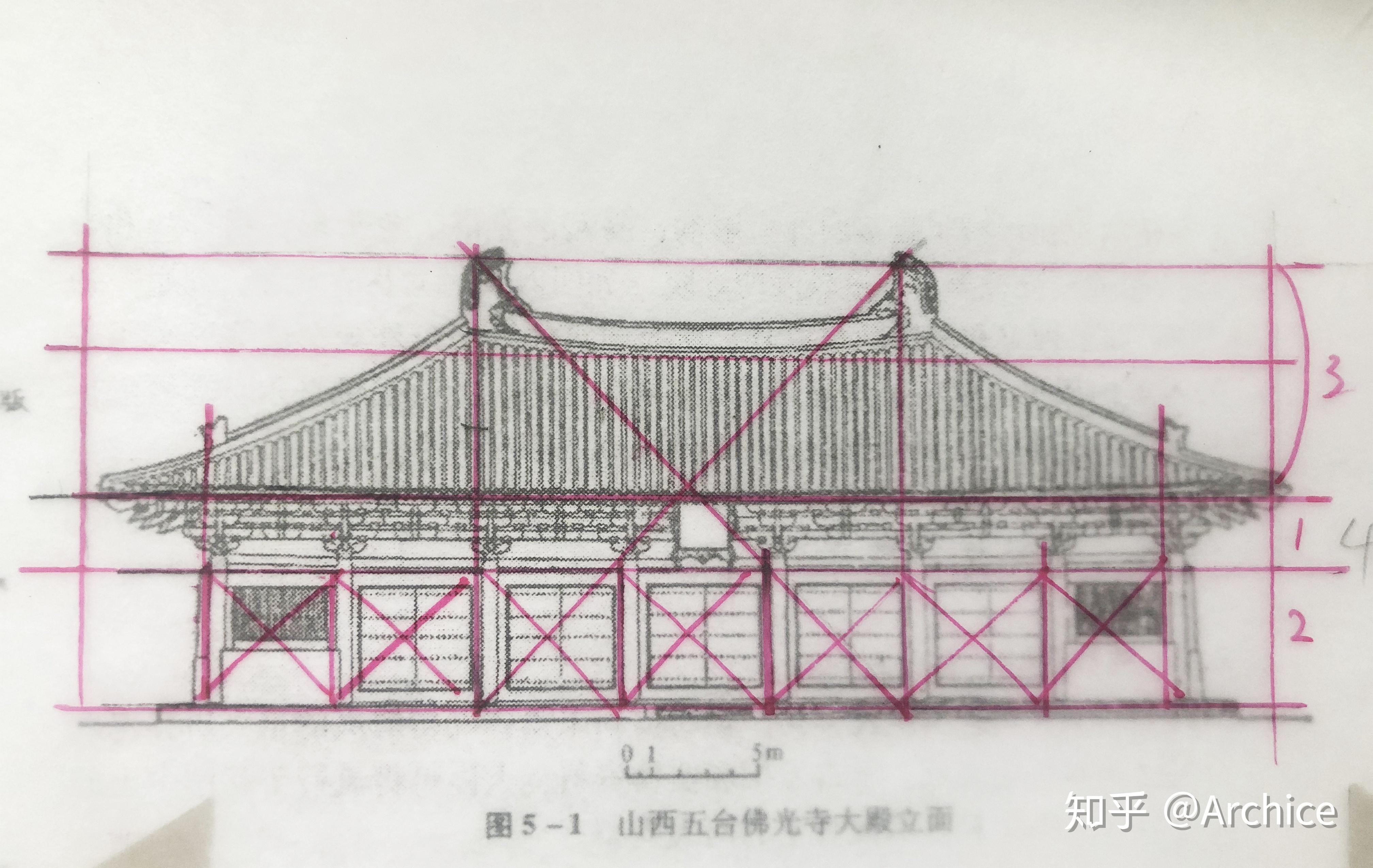 佛光寺大殿正立面佛光寺大殿剖面山西永乐宫三清殿苏州留园北京北海