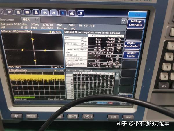 使用罗德施瓦茨频谱仪的vsa界面测量整机输出信号的evm指标