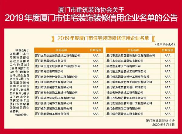 厦门企业办理资信证明要多久 zhuanlan.zhihu.com