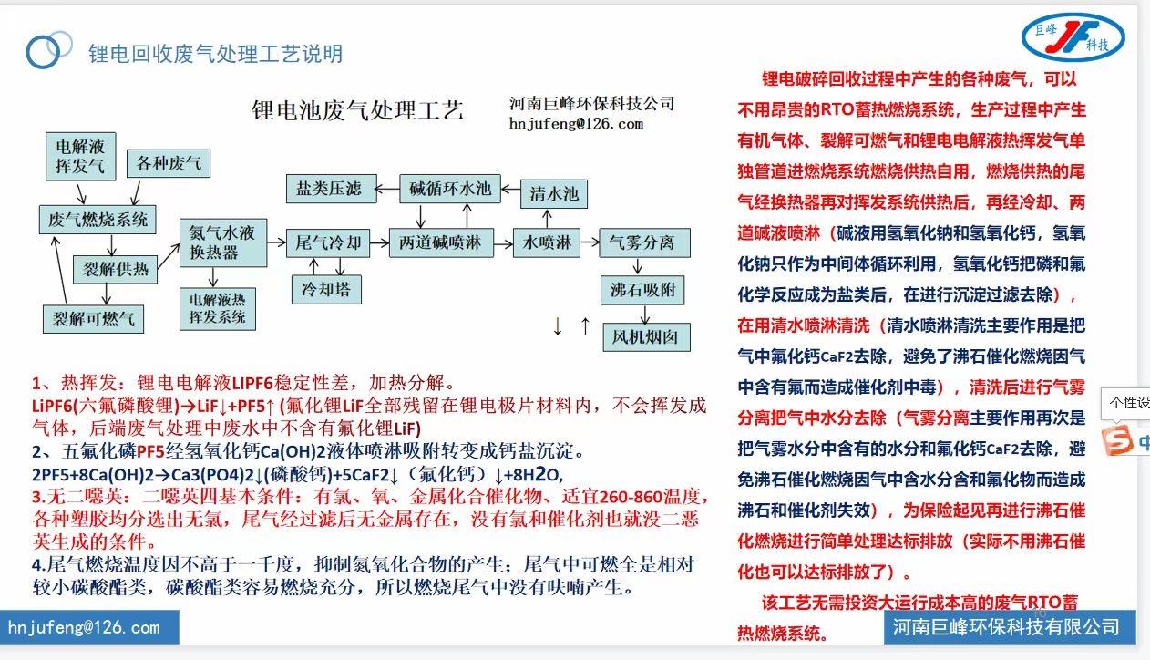 废旧锂电池回收废气处理工艺说明巨峰环保