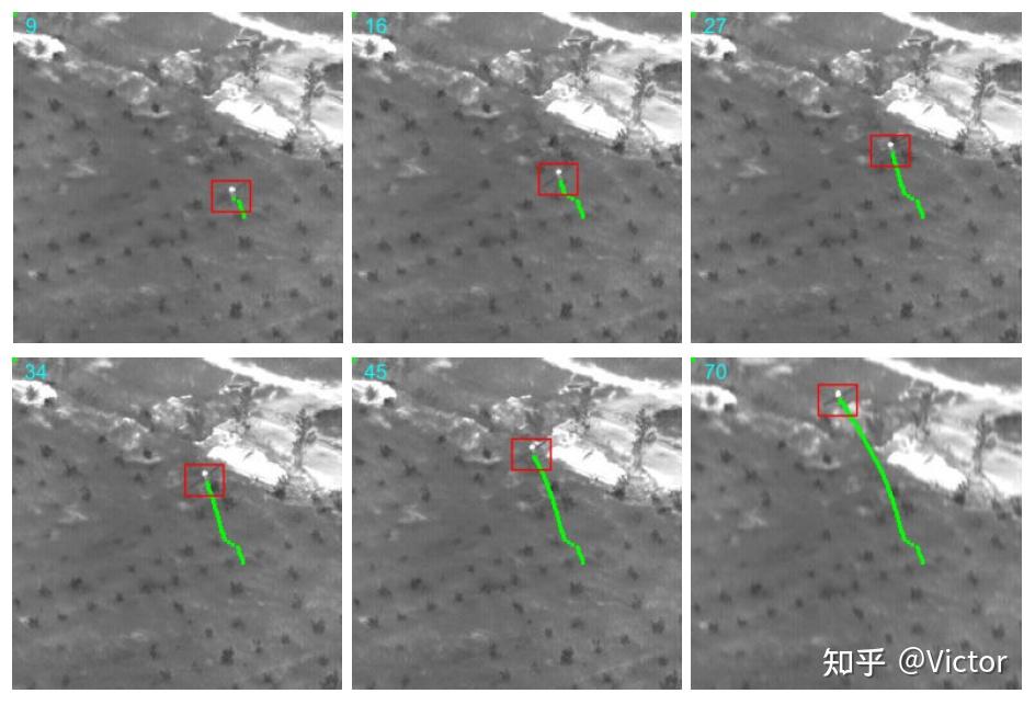 复杂红外场景中运动小目标快速跟踪技术 方案展示及跟踪效果 知乎